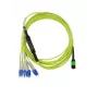 Kabel sieciowy BlueOptics MTP-4LC-S7.5M-BO 4x LC InfiniBand 7,5 m zielony
