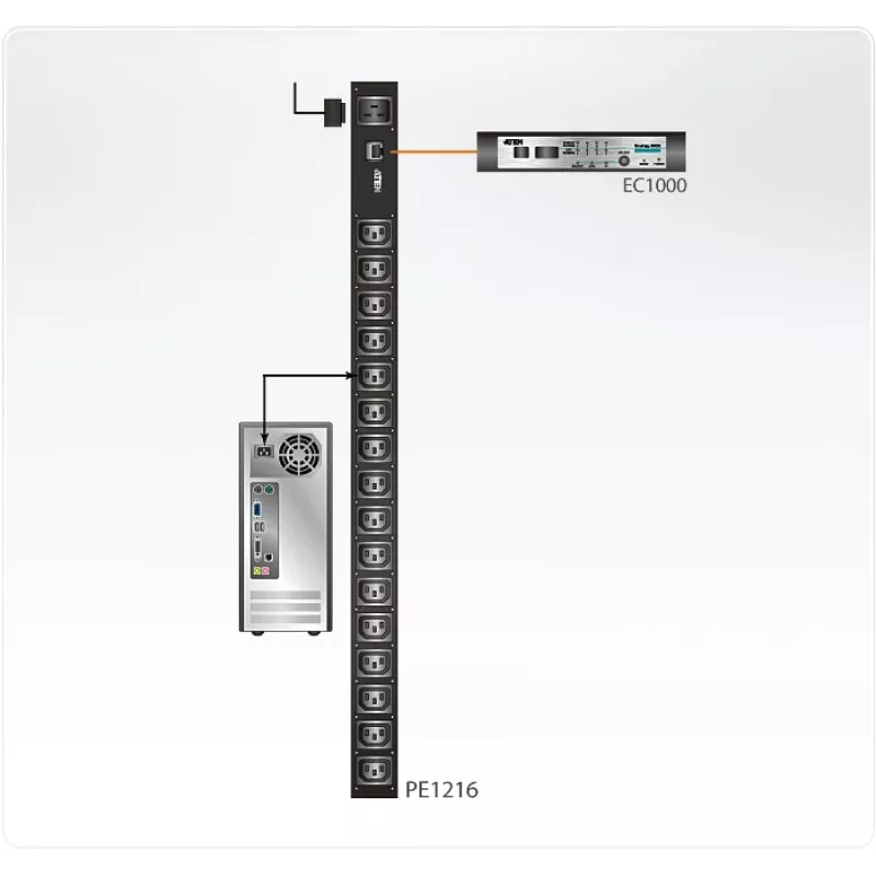 Listwa zasilająca ATEN PE1216 PDU, 16 gniazd AC, czarna