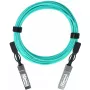BlueOptics SFP-10G-AOC1M-BO InfiniBand/kabel światłowodowy 1 m SFP+