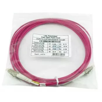 BlueOptics SFP3131FU7.5MK Kabel światłowodowy InfiniBand 7,5 m LC OM4