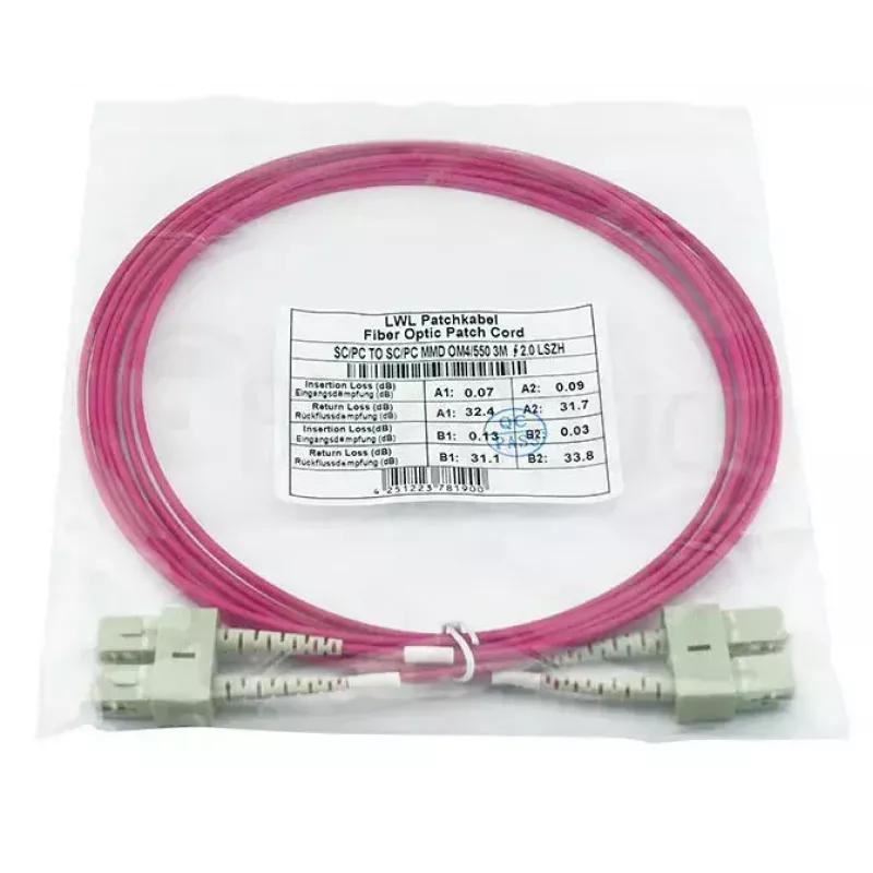 BlueOptics SFP3232FU7.5MK kabel światłowodowy InfiniBand 7,5 m SC