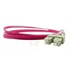 BlueOptics SFP3232FU7.5MK kabel światłowodowy InfiniBand 7,5 m SC