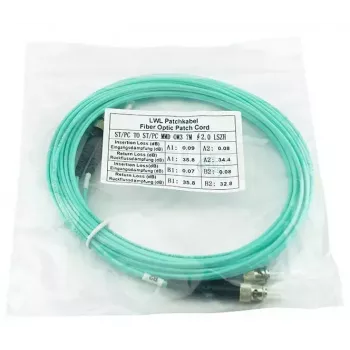 BlueOptics SFP3333EU20MK kabel światłowodowy InfiniBand 20 m ST Aqua