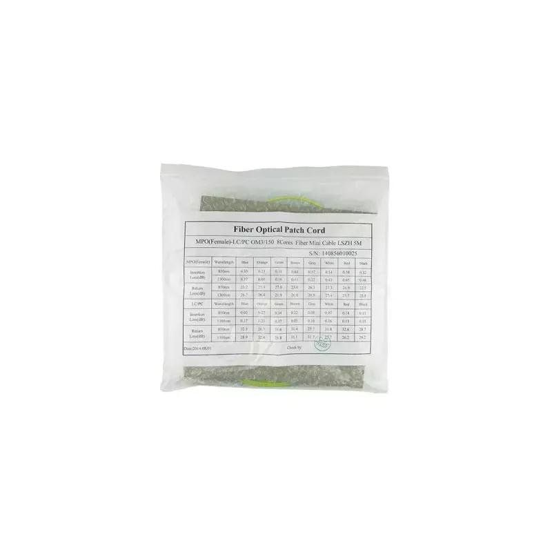 BlueOptics SFP5141BU7.5MKB światłowodowy kabel InfiniBand 7,5 m MPO/APC 4xLC/UPC