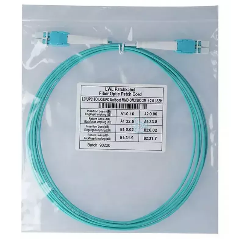 BlueOptics SFP8181EU5MK InfiniBand kabel światłowodowy 5 m LC Aqua