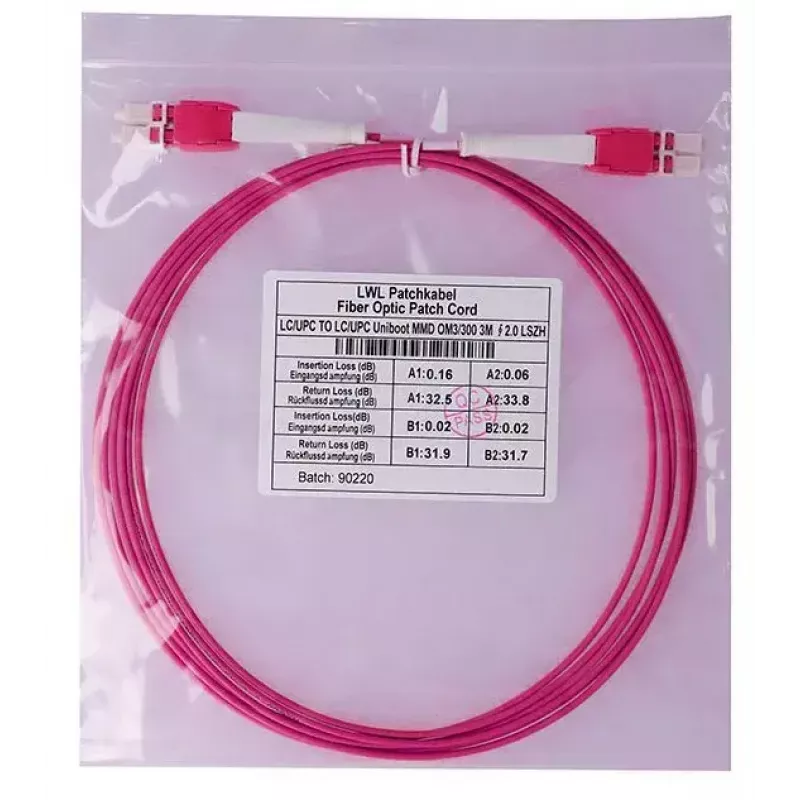 BlueOptics SFP8181FU2MK InfiniBand kabel światłowodowy 2 m LC OM4