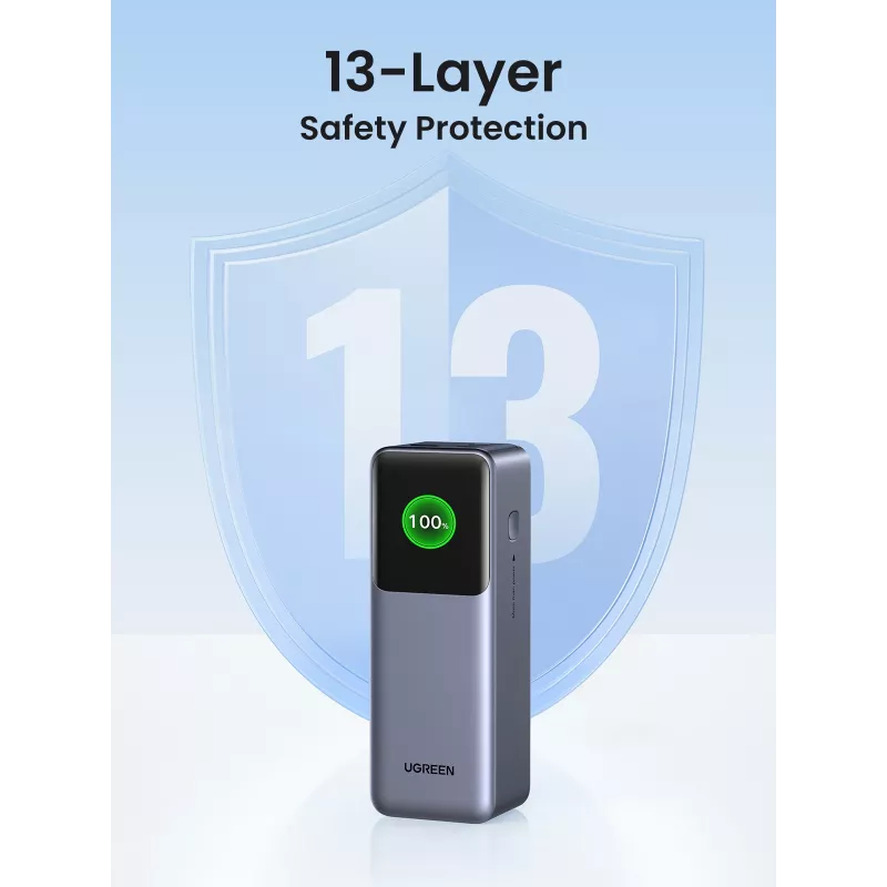 Ugreen 25000mAh 200W Szybkie ładowanie powerbank Szary