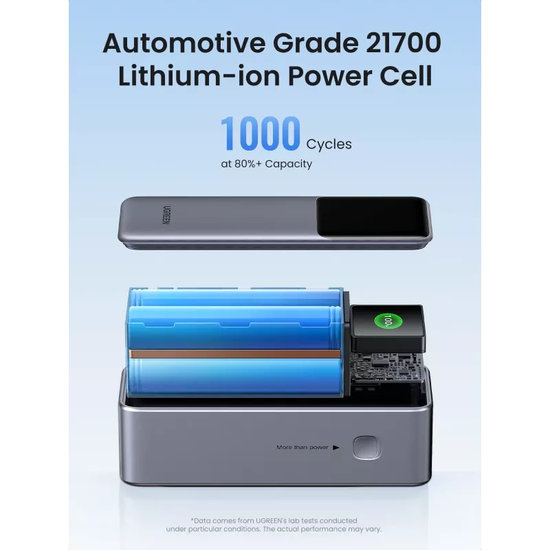 Ugreen 25000mAh 200W Szybkie ładowanie powerbank Szary