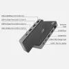 Stacja dokująca ACT USB-C 4K MST do 2 monitorów HDMI, Ethernet, USB-C, 3x USB-A, PD pass-through i odłączany kabel połączeniowy o długości 1 metra