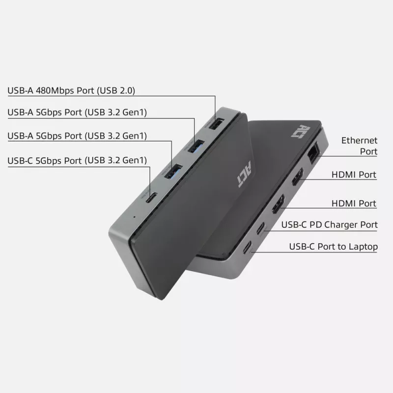Stacja dokująca ACT USB-C 4K MST do 2 monitorów HDMI, Ethernet, USB-C, 3x USB-A, PD pass-through i odłączany kabel połączeniowy o długości 1 metra
