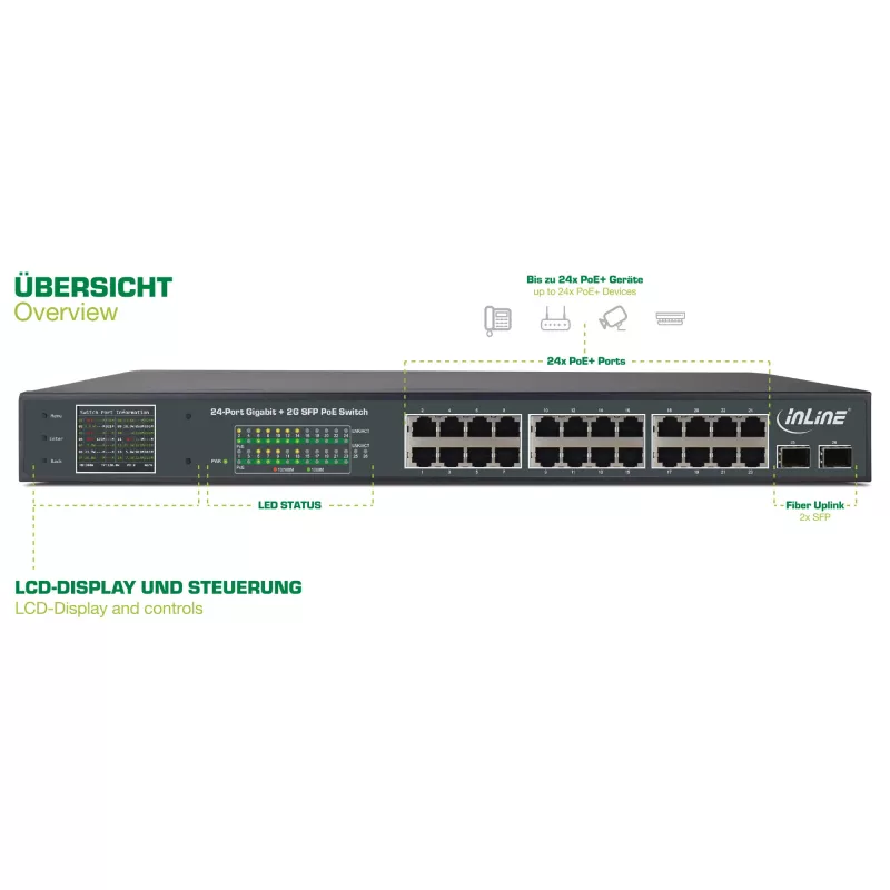 InLine PoE+ Gigabitowy przełącznik sieciowy 24 porty, 1 Gb/s, 2xSFP, 19 cali 1U (w zestawie uchwyty)
