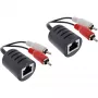 InLine RCA Audio przez LAN / Ethernet / RJ45 kabel 2 szt. w zestawie