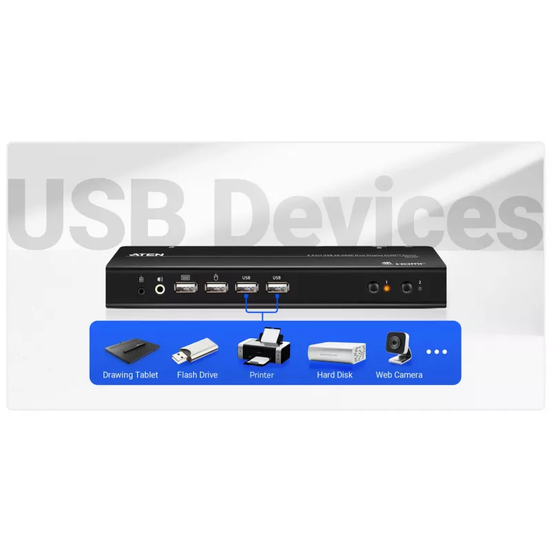 ATEN 2-portowy przełącznik KVMP USB 4K HDMI z obsługą dwóch wyświetlaczy (w komplecie kable)