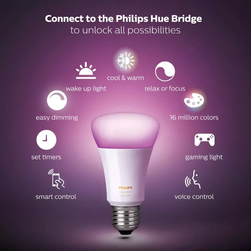 Zestaw startowy inteligentnego oświetlenia LED Philips Hue biały and Colour Ambience — 2× żarówki E27 11W, Bluetooth/Zigbee