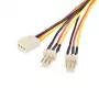 StarTech.com kabel rozdzielający zasilanie wentylatora TX3 12 cali, Molex (3-pin), 2 x Molex (3-pin), 0,3 m, męski, żeński, prosty