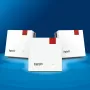 Mesh Set 20003133 mesh wi-fi system Dwupasmowy (2,4 GHz / 5 GHz) Wi-Fi 7 (802.11be) Biały 1 Wewnętrzna