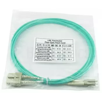 Kabel InfiniBand/światłowodowy BlueOptics 055702K512000003M-BO 3 m 2x LC 2x SC LC/APC
