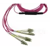BlueOptics EMC CBL-MPO12-4LC-OM4-7M kabel światłowodowy InfiniBand 7,5 m
