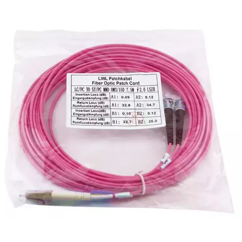 BlueOptics SFP3133FU2MK kabel światłowodowy InfiniBand 2 m LC ST