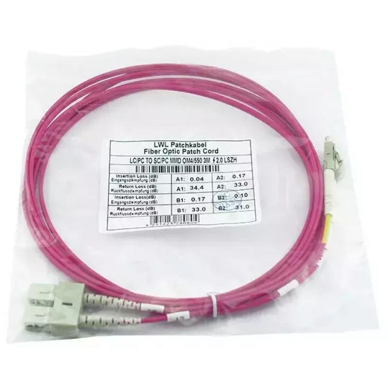BlueOptics SFP3132FU1MK kabel światłowodowy InfiniBand 1 m LC SC