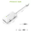 Techly Adapter 3 w 1 Mini DisplayPort (Thunderbolt) na HDMI / DVI / VGA IADAP MDP-COMBOF12