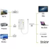 Techly Adapter 3 w 1 Mini DisplayPort (Thunderbolt) na HDMI / DVI / VGA IADAP MDP-COMBOF12
