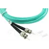 BlueOptics SFP3333EU5MK kabel światłowodowy InfiniBand 5 m ST Aqua
