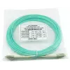BlueOptics SFP3131EU2MK kabel światłowodowy InfiniBand 2 m LC Aqua