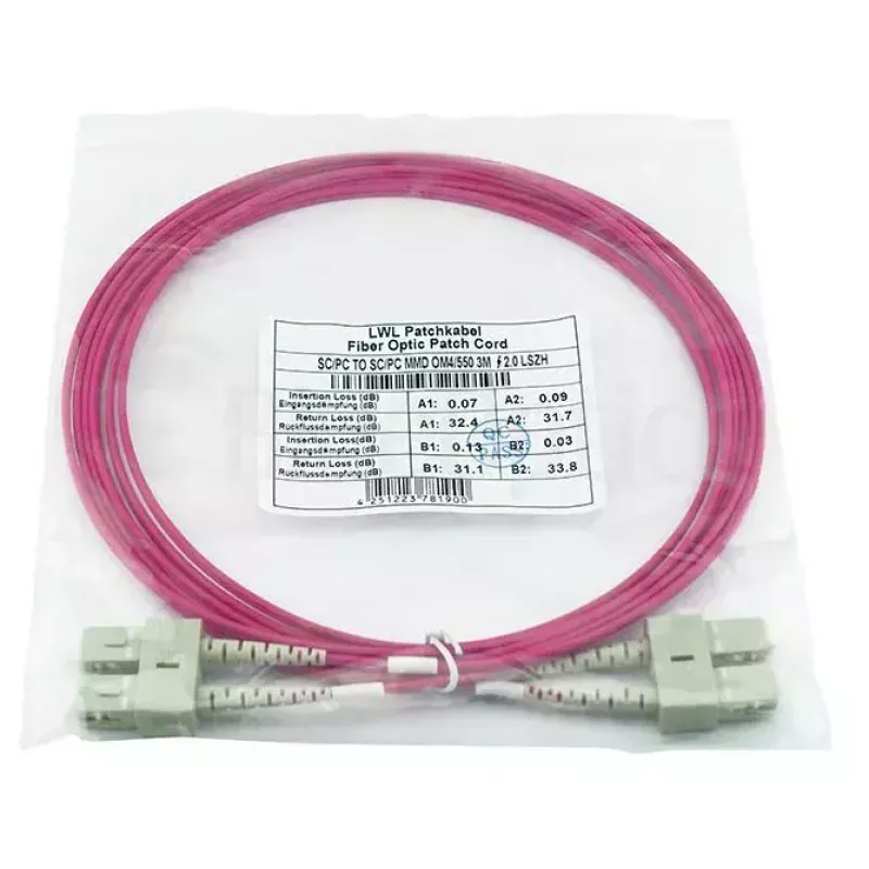 BlueOptics SFP3232FU5MK kabel światłowodowy InfiniBand 5 m SC