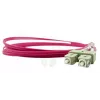 BlueOptics SFP3232FU5MK kabel światłowodowy InfiniBand 5 m SC
