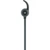 Headset Schwaiger KH470S