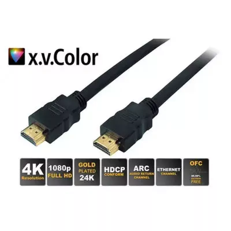 Kabel HDMI S/CONN 77470-0,5 0,5 m