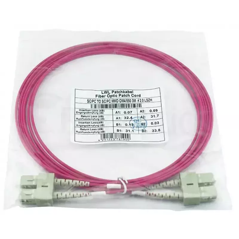 BlueOptics SFP3232FU2MK kabel światłowodowy InfiniBand 2 m 2x SC