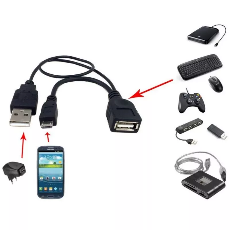 Techly USB 2.0 kabel OTG A F Micro USB M with USB 30cm Czarny ICOC MUSB-MC2