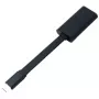 Adapter USB-C do HDMI 2.0 DELL