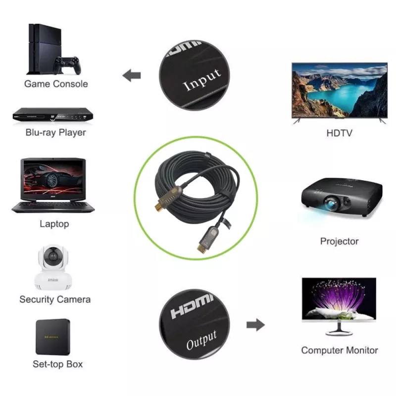Techly ICOC HDMI-HY2-030 HDMI kabel 30 m HDMI Type A (Standard) Czarny