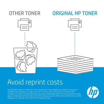 Zestaw transferowy HP Q3658A