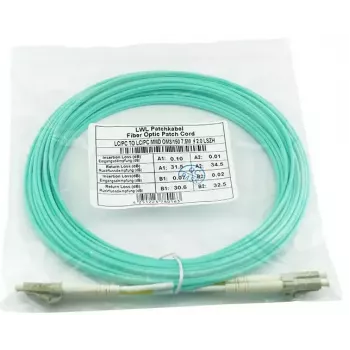 BlueOptics BK837A InfiniBand kabel światłowodowy 0,5 m LC OM3