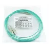 BlueOptics SFP3232EU7.5MK kabel światłowodowy InfiniBand 7,5 m SC zielony