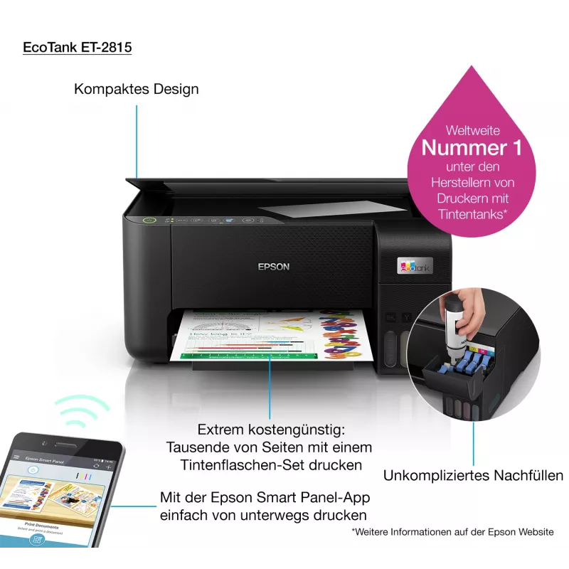 Drukarka wielofunkcyjna Epson EcoTank ET-2815 atramentowa, druk w kolorze