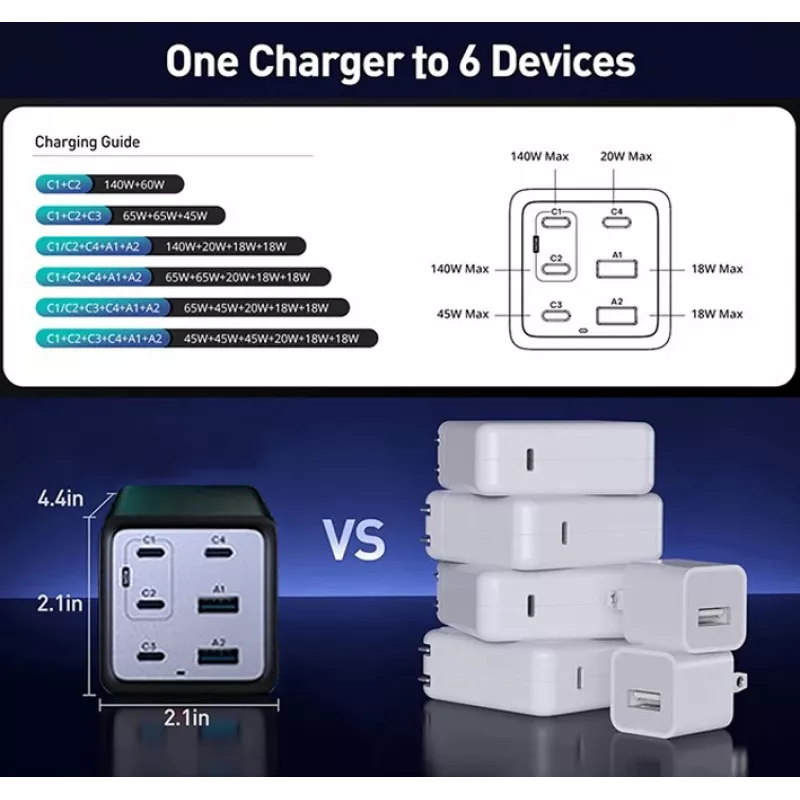 Conceptronic 6-Port 200W GaN USB PD Charger z kablem ładującym USB-C, USB-C x 4, USB-A x 2, QC 3.0, PD 3.1, PPS