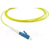 BlueOptics SFP2122BU0.5MK InfiniBand kabel światłowodowy 0.5 m LC SC