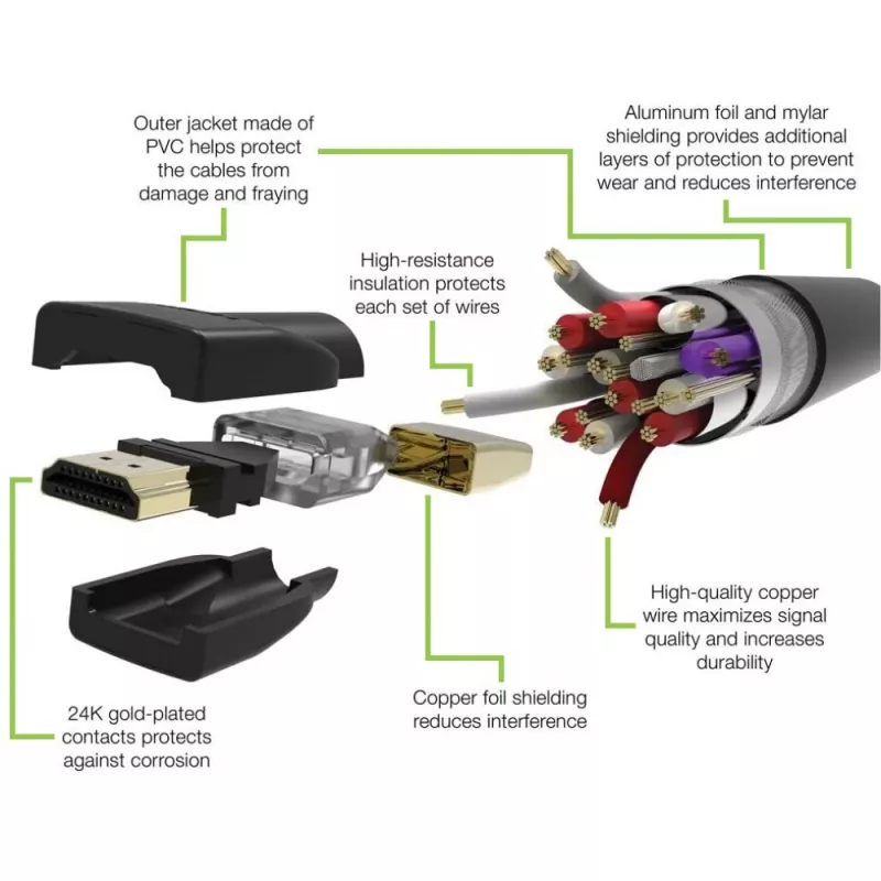Techly ICOC HDMI2-4-030T kabel HDMI 3 m HDMI Typ A (Standardowy) Czarny
