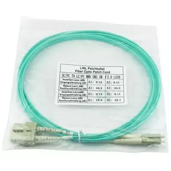 BlueOptics InfiniBand/kabel światłowodowy 2 m 2x LC 2x SC LC/APC