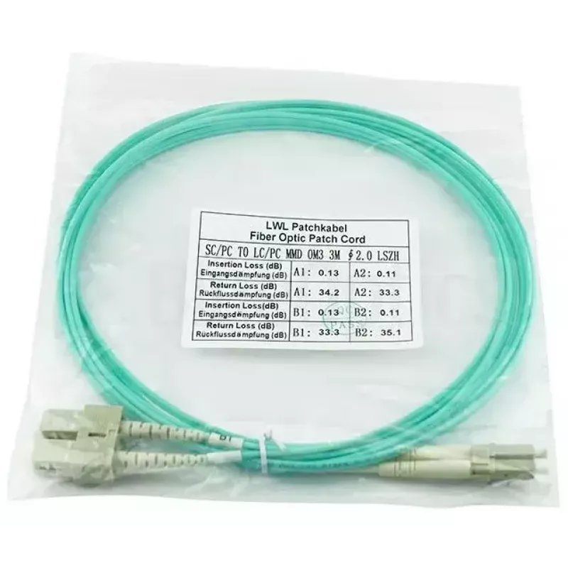 BlueOptics InfiniBand/kabel światłowodowy 2 m 2x LC 2x SC LC/APC