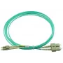 BlueOptics kabel światłowodowy InfiniBand 5m 2x LC 2x SC LC/APC