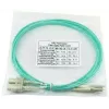 BlueOptics InfiniBand/kabel światłowodowy 10 m 2x LC 2x SC LC/APC