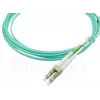 BlueOptics SFP3132EU1MK InfiniBand kabel światłowodowy 1 m LC SC Aqua