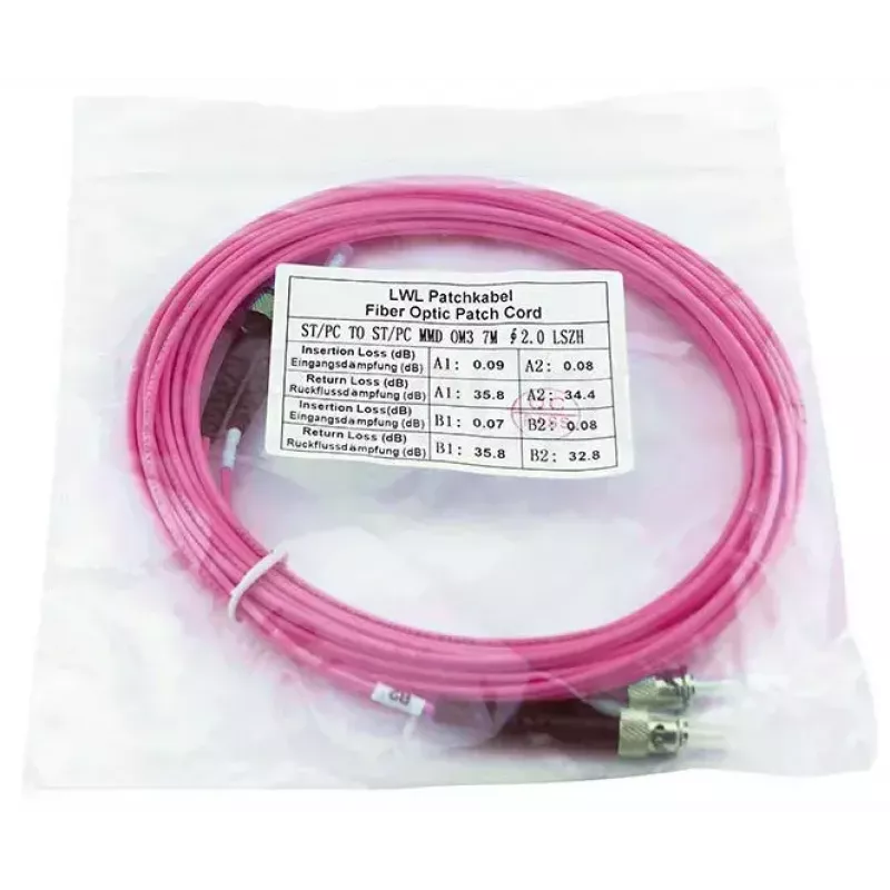 BlueOptics SFP3333FU2MK kabel światłowodowy InfiniBand 2 m ST