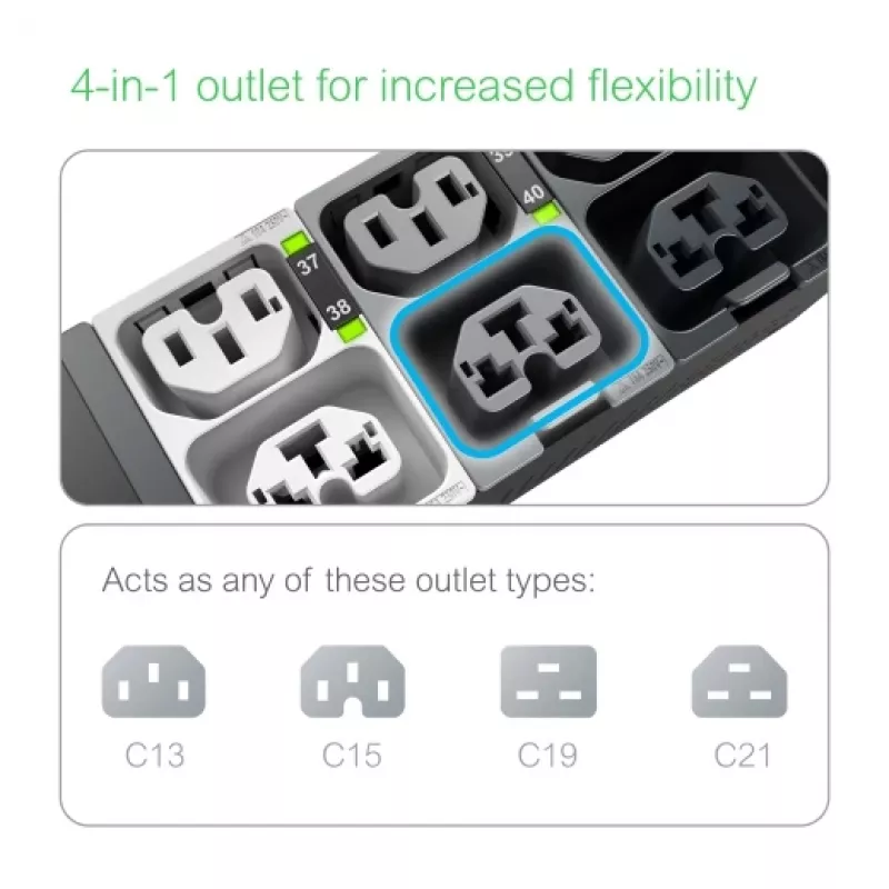 APC NetShelter Rack PDU Advanced, Metered Outlet, 3PH, 22.1kW 400V 32A lub 17.3kW 415V 30A, 48 gniazd, IEC309
